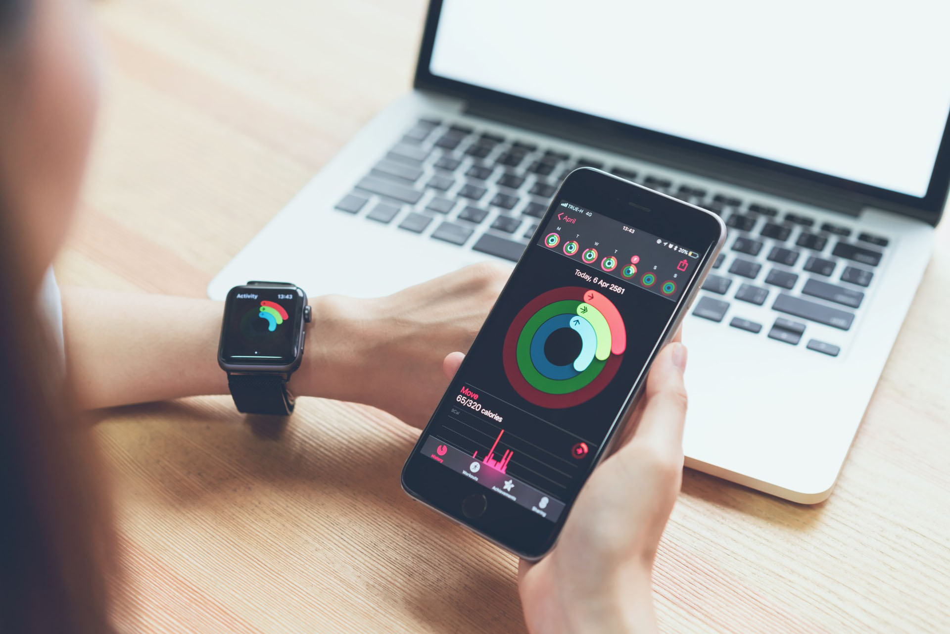 The Future of Digital Marketing: Essential Services for 2024 and Beyond